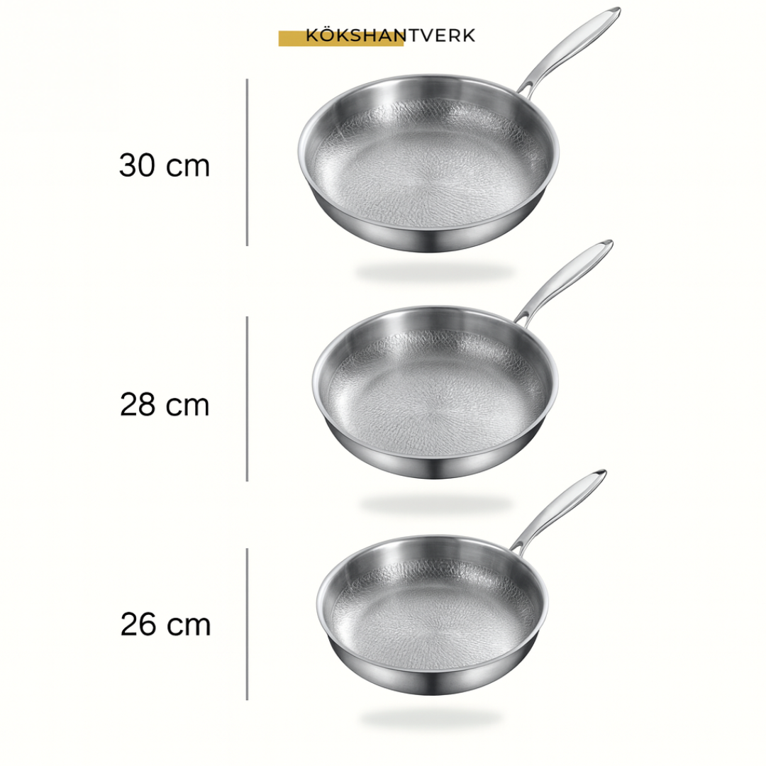 TitanPro™ G5 Stekpanna i Titanium