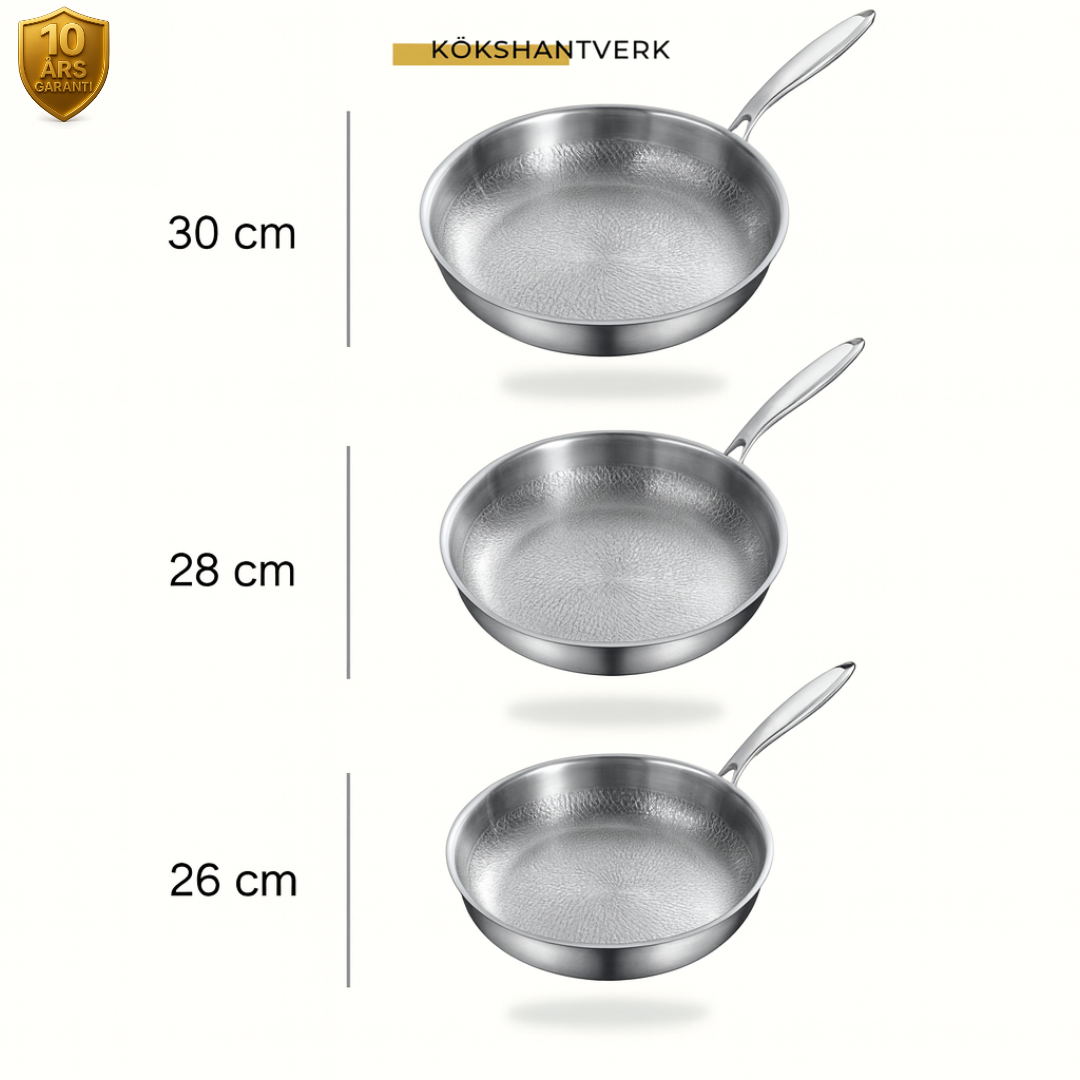 TitanPro™ G5 Stekpanna i Titanium