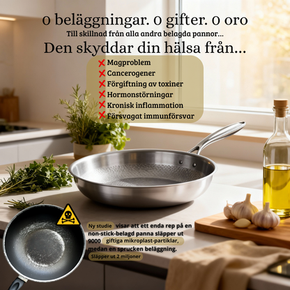 TitanPro™ G5 Stekpanna i Titanium